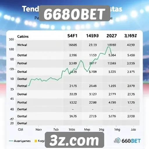 Tendências de apostas em 6680BET para 2025