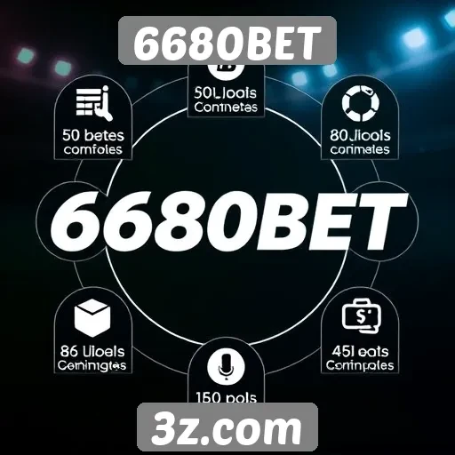 Recursos e funcionalidades do site 6680BET